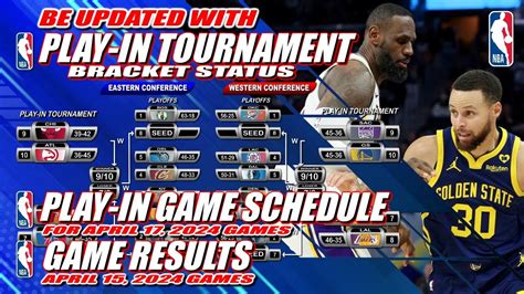 nba today score|NBA Games .